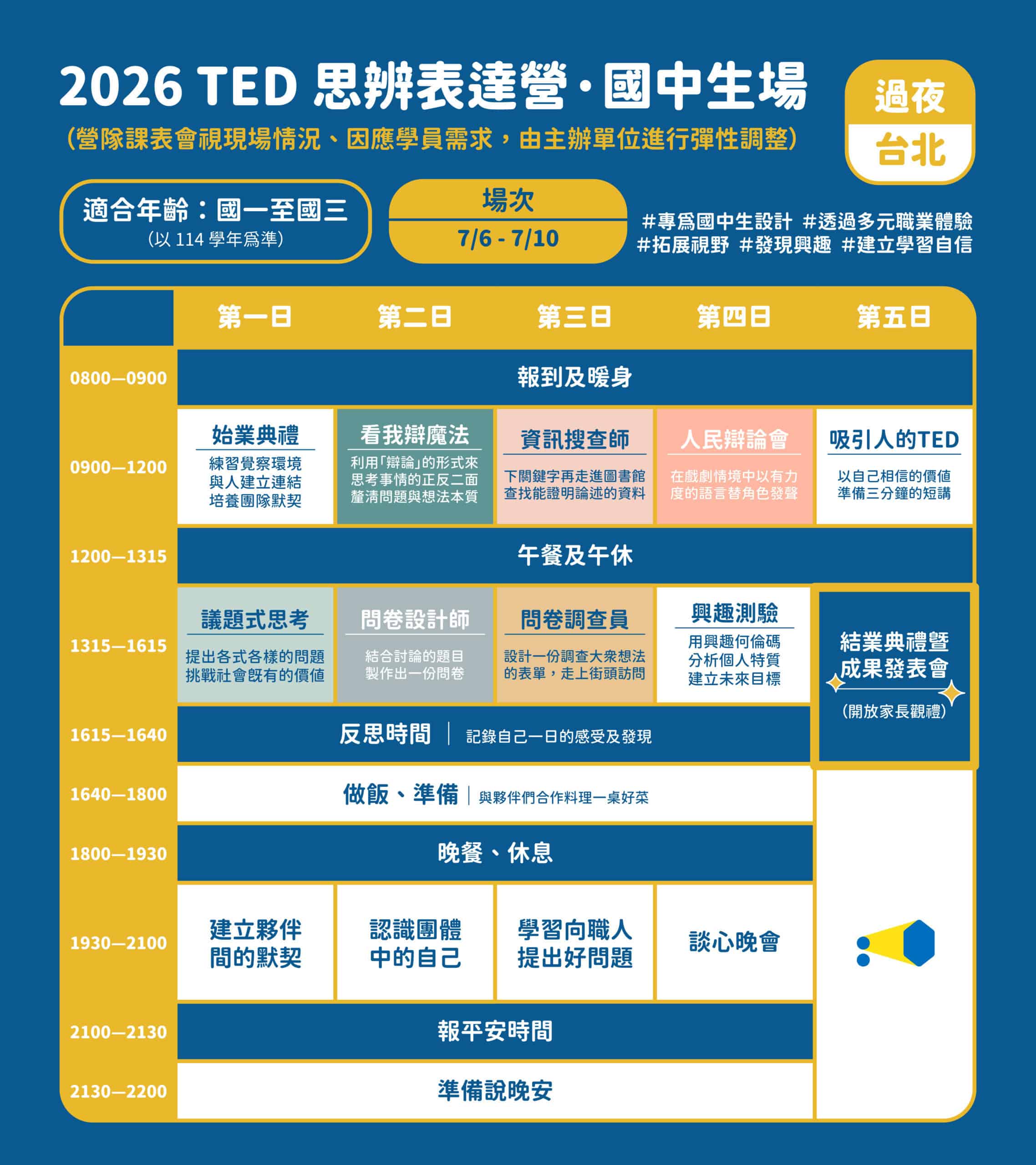2026 青少年 TED 思辨表達夏令營:圖片 7
