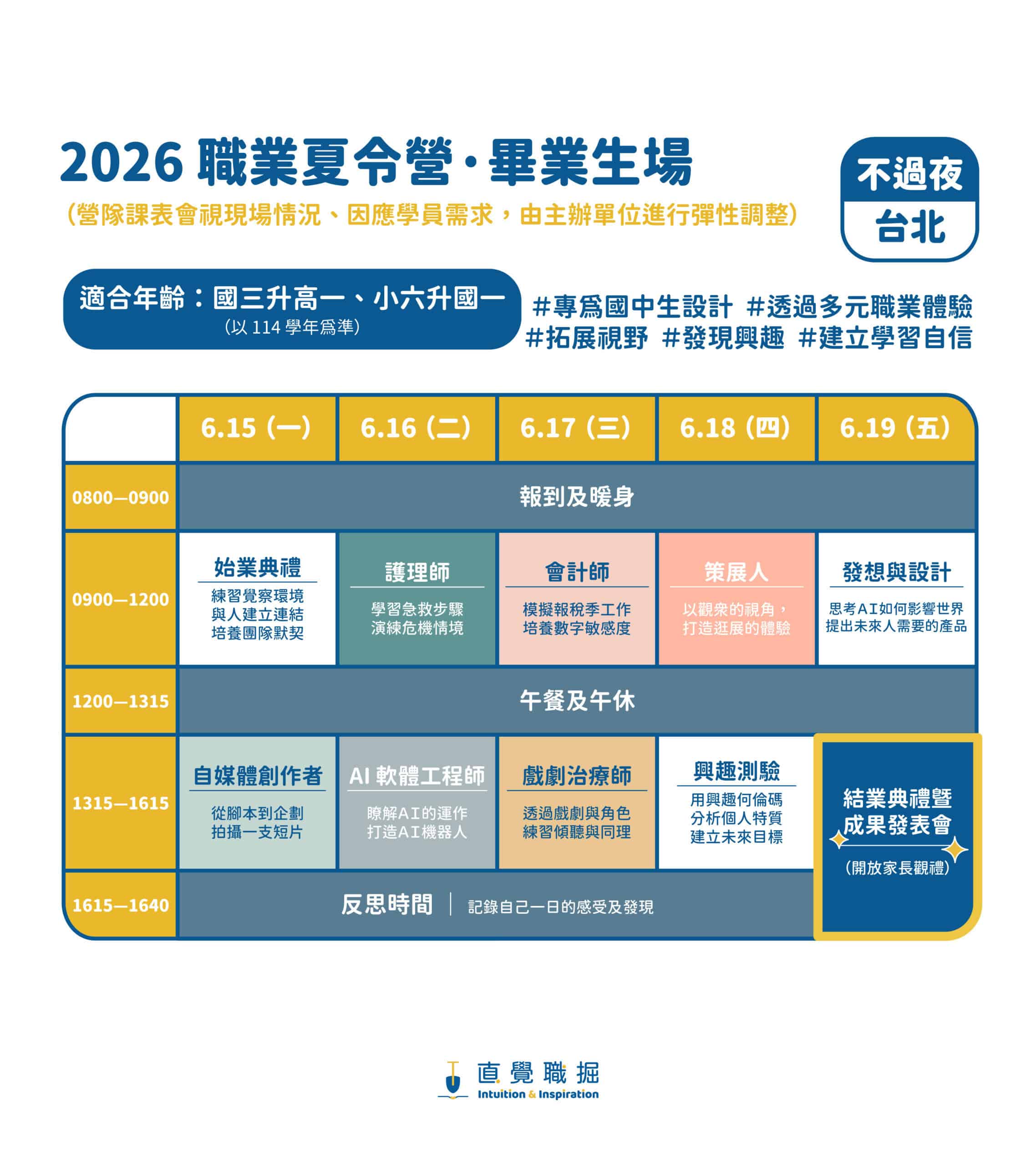 2026 青少年職業體驗夏令營:圖片 6