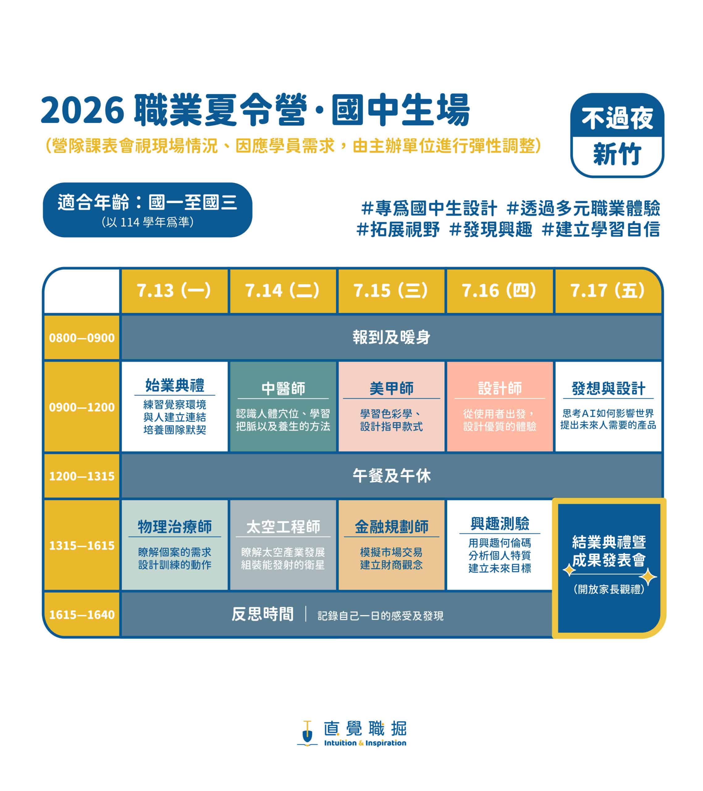2026 青少年職業體驗夏令營:圖片 9