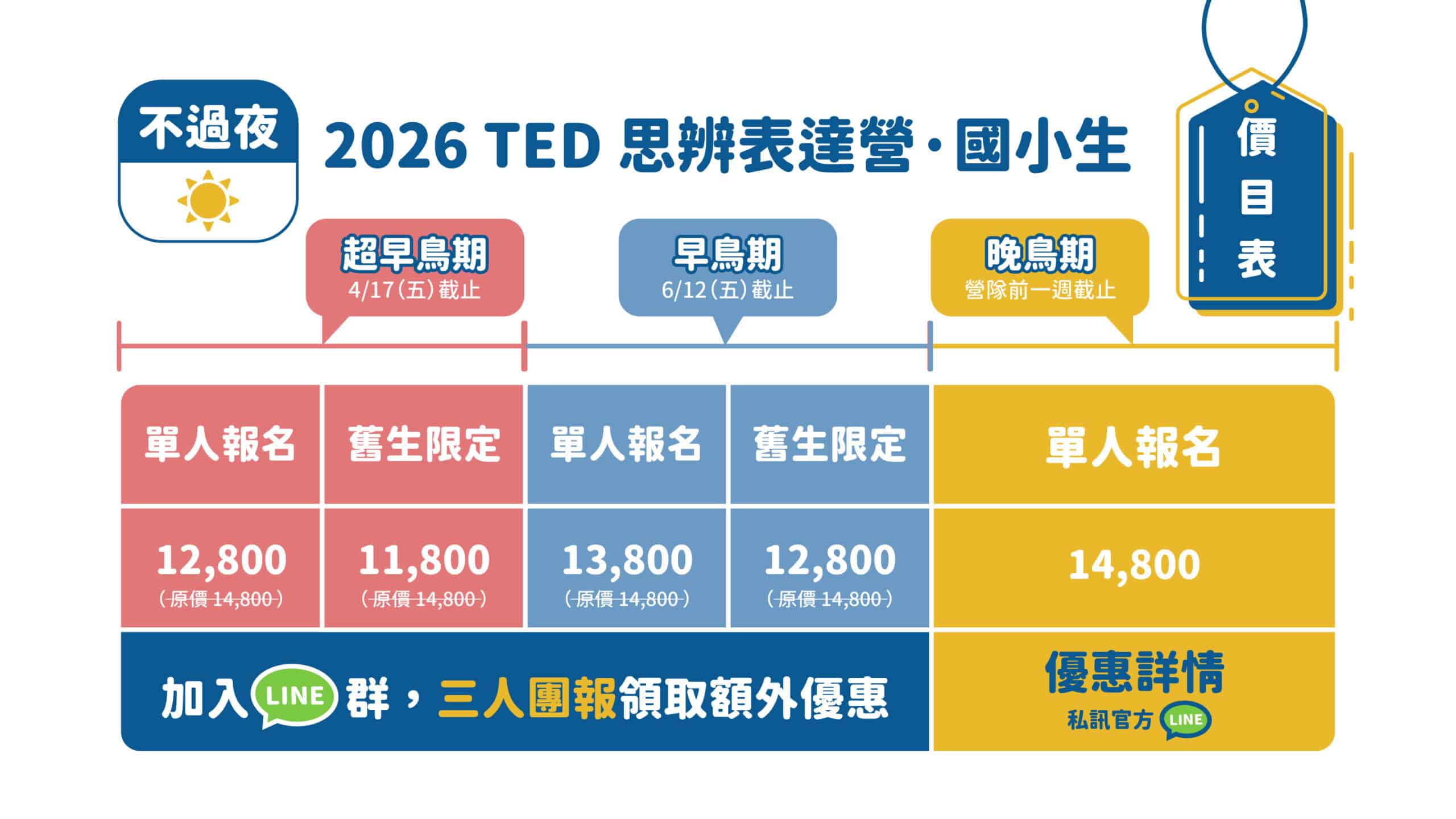 2026 國小生 TED 思辨表達夏令營:圖片 11